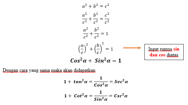 Pengertian Trigonometri Dan Rumus Trigonometri 3022